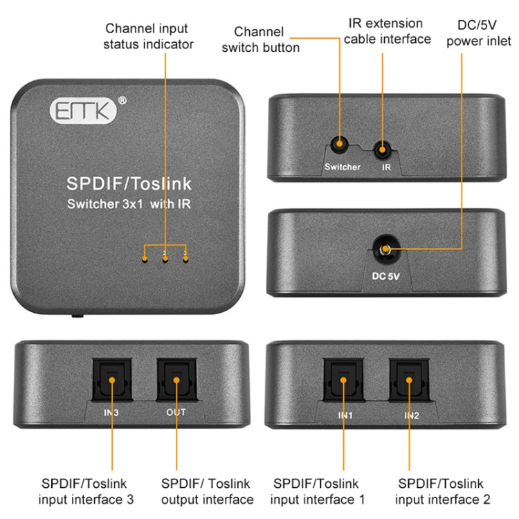 Commutateur audio optique numérique pour PC - 3x1 IR