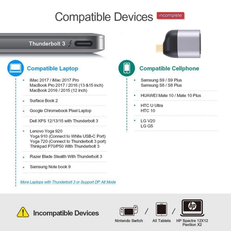 Adaptateur Type C vers VGA DB15P pour Gaming PC
