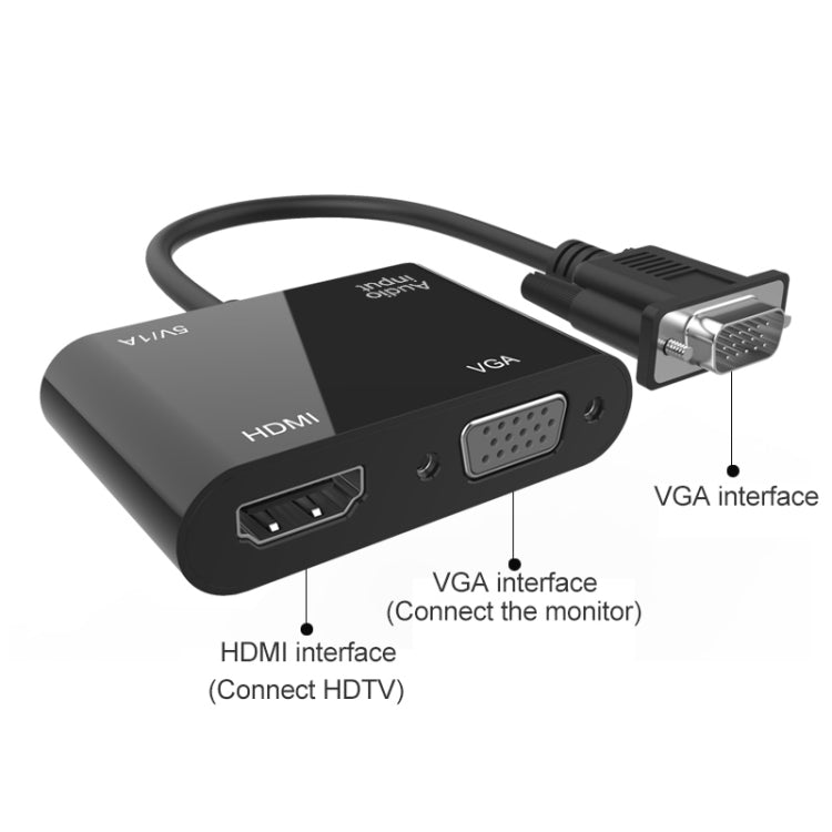 Adaptateur VGA vers HDMI 1080P pour PC et Gaming