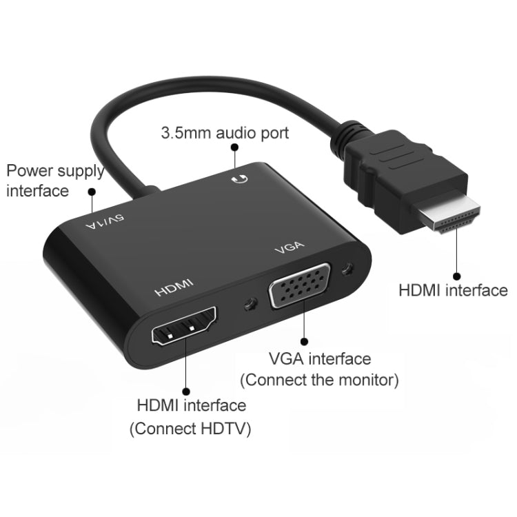 Adaptateur HDMI vers HDMI + VGA pour PC Gamer 5165HV