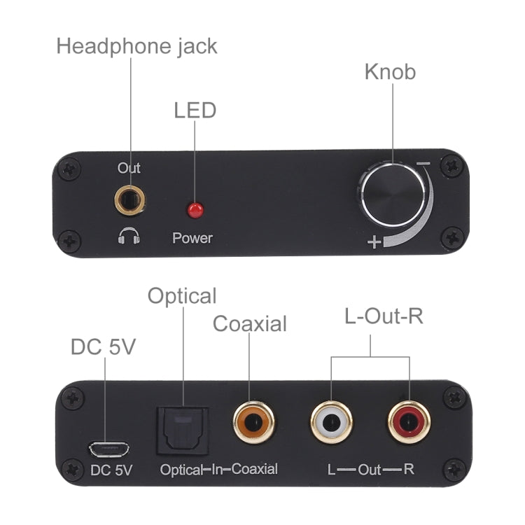 192KHz HD DAC Converter for PC and Audio Accessories