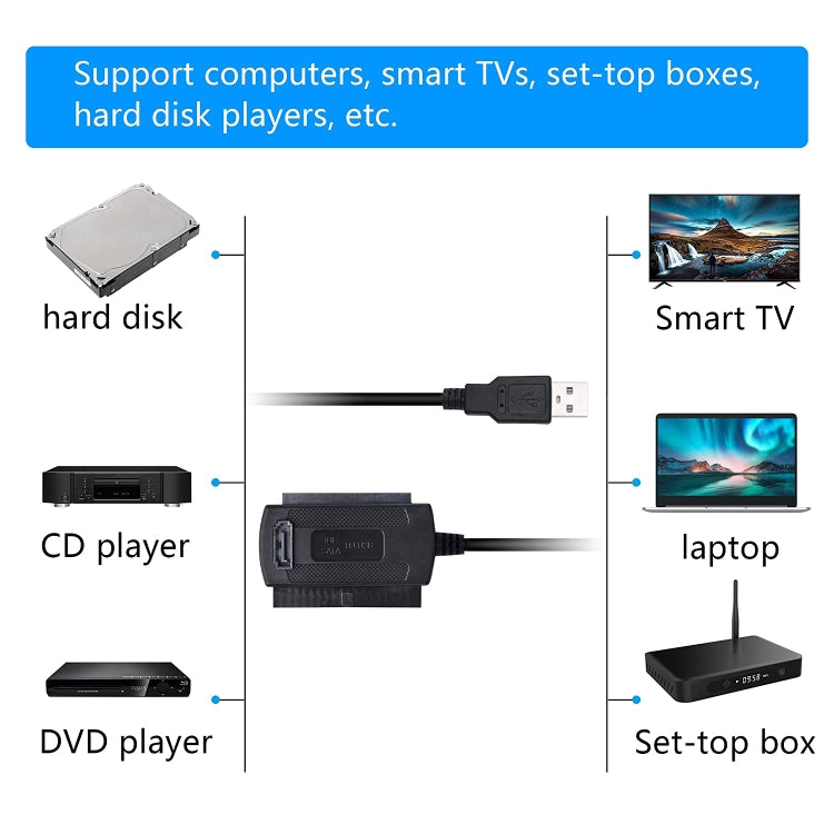 Adaptateur USB 2.0 pour disque dur IDE/SATA 50 cm - Gaming