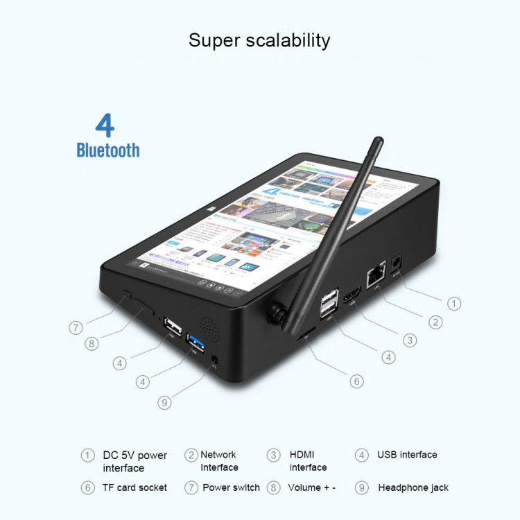 PiPo X8 Pro 3GB/64GB Mini PC - Ideal for Gaming