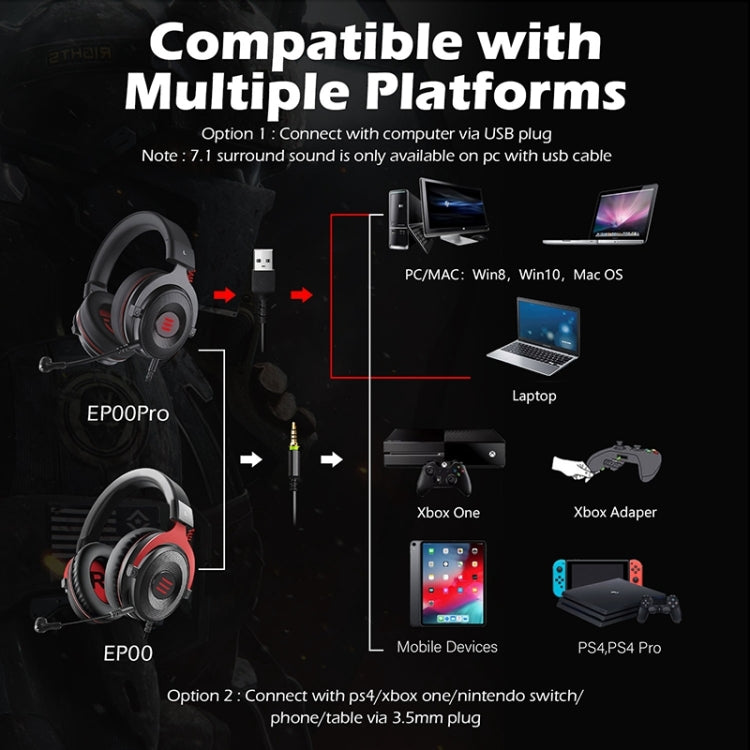 EKSA E900 Pro 7.1 Gaming Headset with USB Microphone