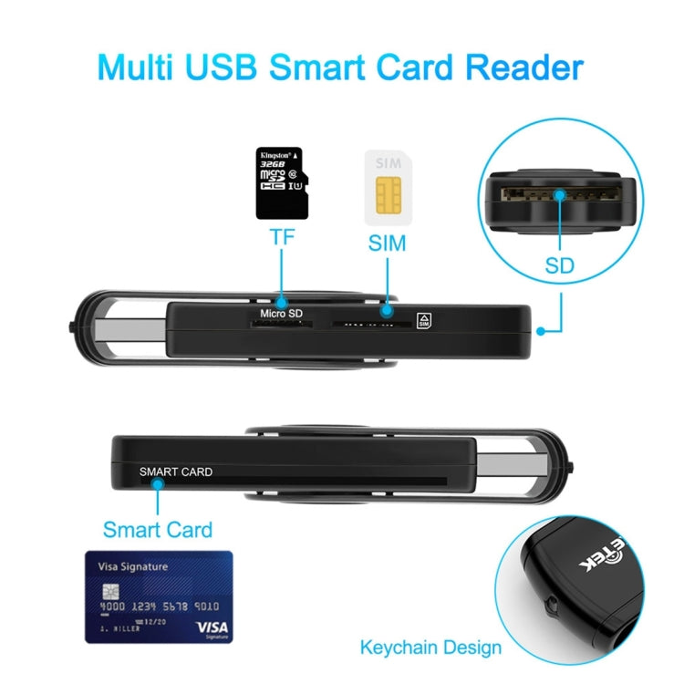 Lecteur de cartes multifonction USB 2.0 pour PC Gaming