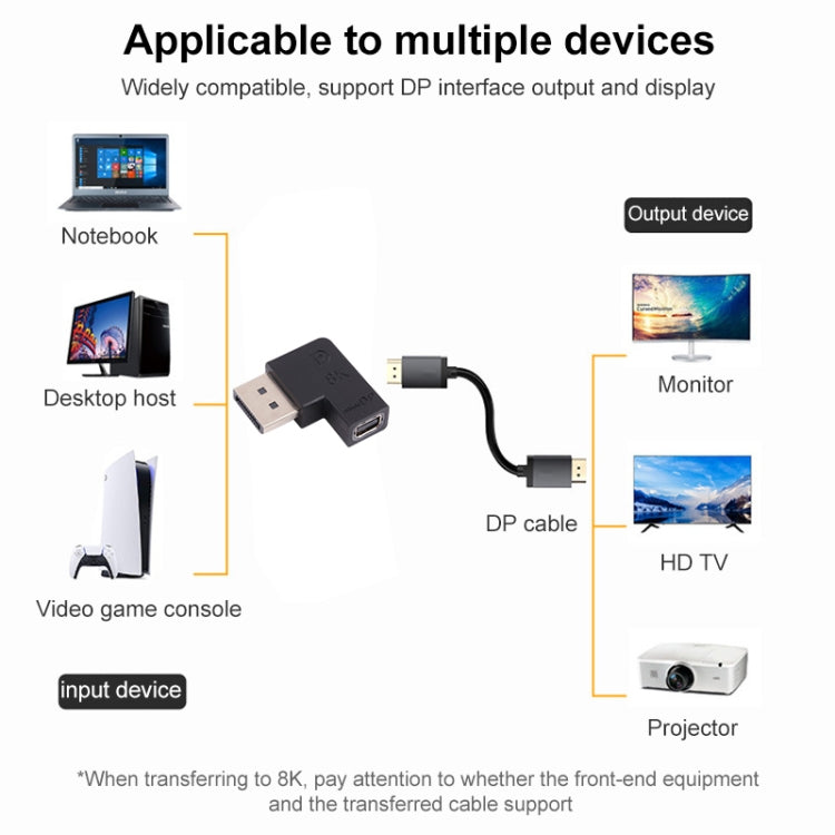 8K DisplayPort to Mini DisplayPort Angled Adapter for