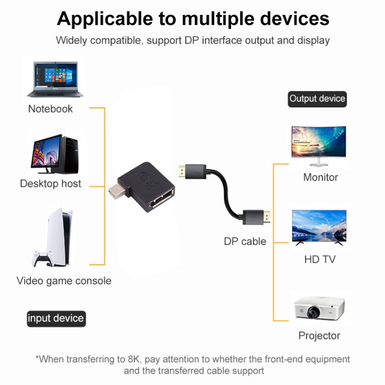 8K Mini DisplayPort to DisplayPort Angled Adapter