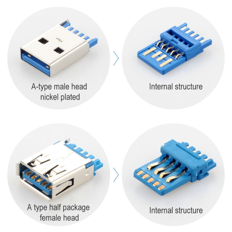 USB 3.0 Male to Female 3m Cable for PC and Gaming