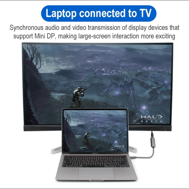 Câble USB-C vers Mini DisplayPort 4K 60 Hz pour PC Gaming