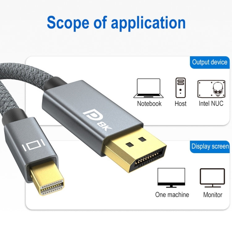 Câble DisplayPort 1.4 8K 2m pour PC Gaming - Adaptateur HD