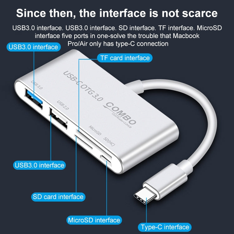 Accessoire Gaming : Combo 5 en 1 USB-C avec Lecteur de Carte