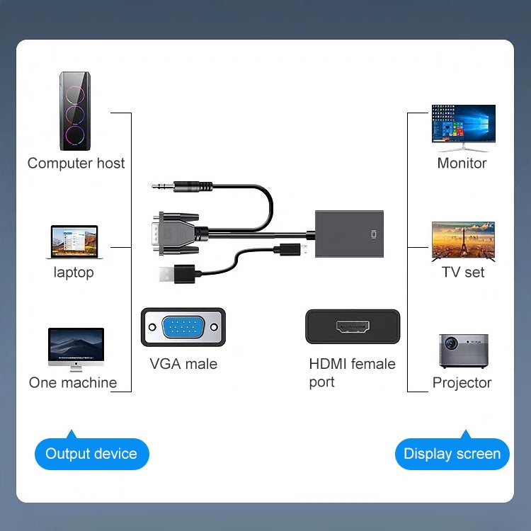 Convertisseur HDCO-VGAM2 1080P VGA mâle vers HDMI femelle avec câble audio 3,5 mm, HDCO-VGAM2