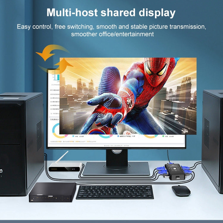 KVM VGA Switch 4 Ports avec USB pour PC et Gaming