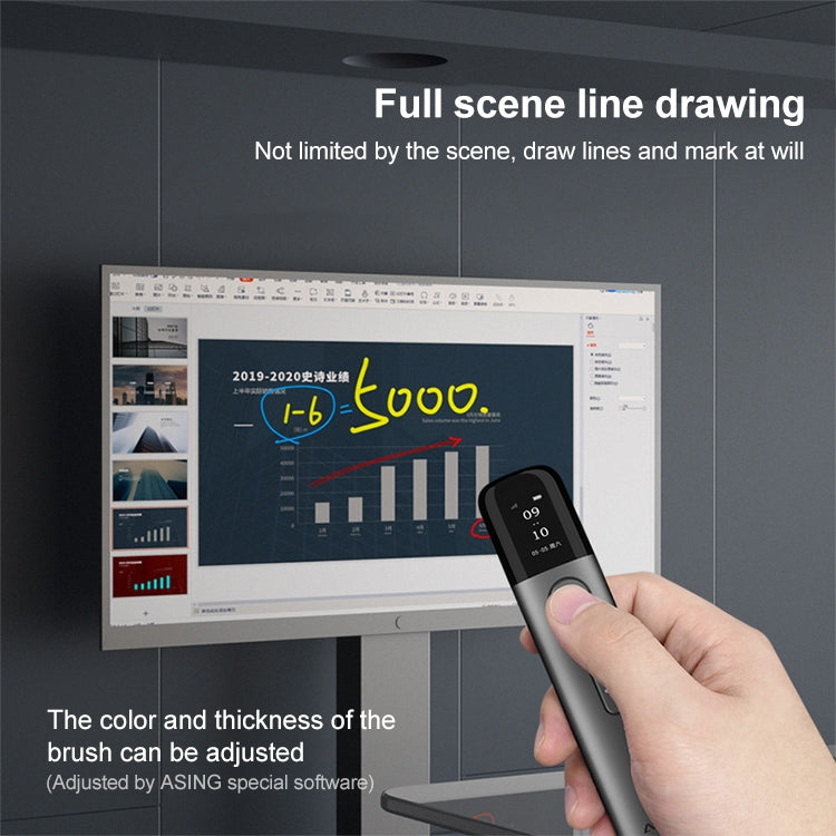 Stylo Présentateur Sans Fil ASiNG A9 32GB pour Gaming