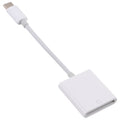 Adaptateur USB-C vers SD pour PC et gaming - TY105TC