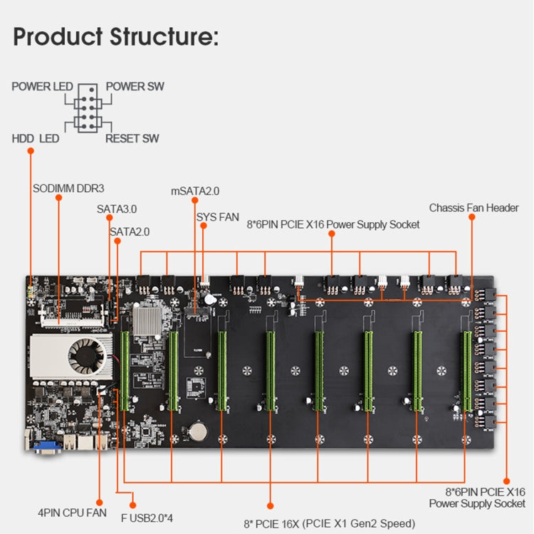 Carte mère minière BTC-D37 pour PC gaming performant