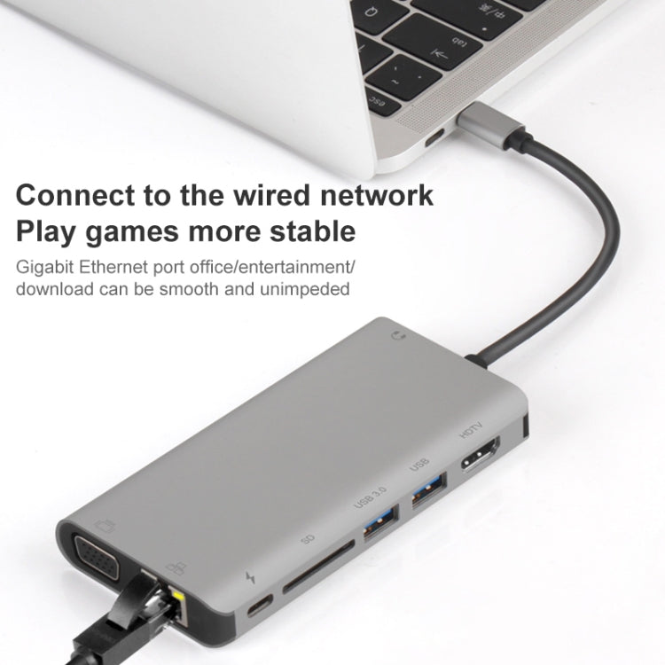 HUB USB-C 8 en 1 pour PC : Charge, HDMI, Ethernet et plus