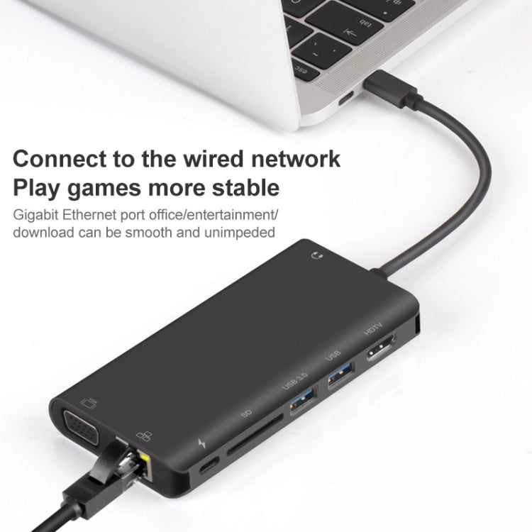 8-in-1 USB-C Hub with Ethernet Port and HDMI for Gaming PC