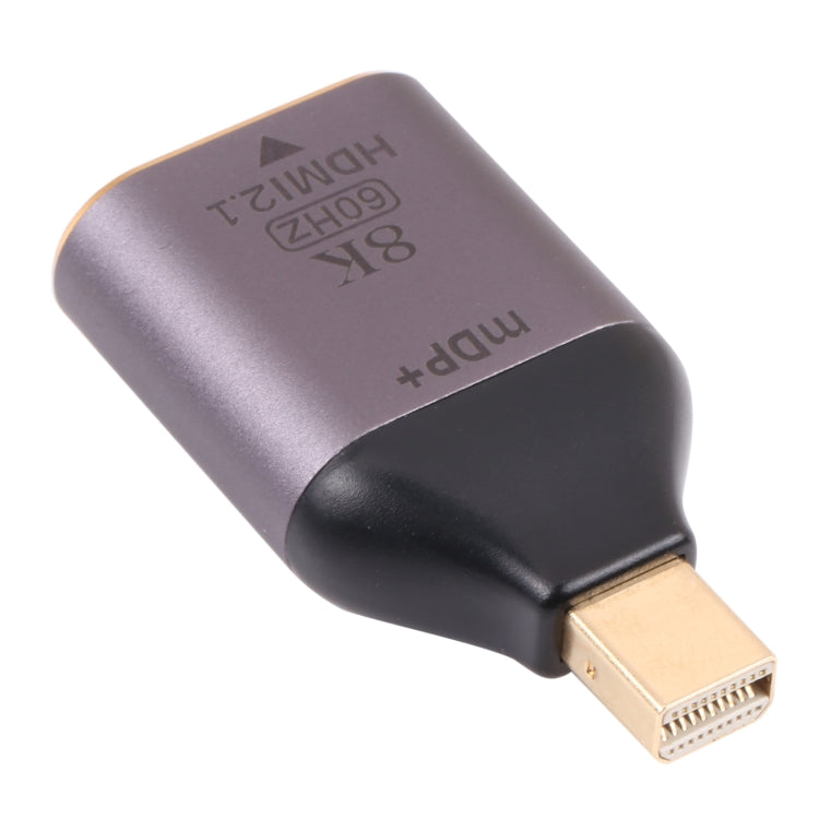 Adaptateur HDMI 2.1 vers Mini DP pour Gaming 8K 60 Hz