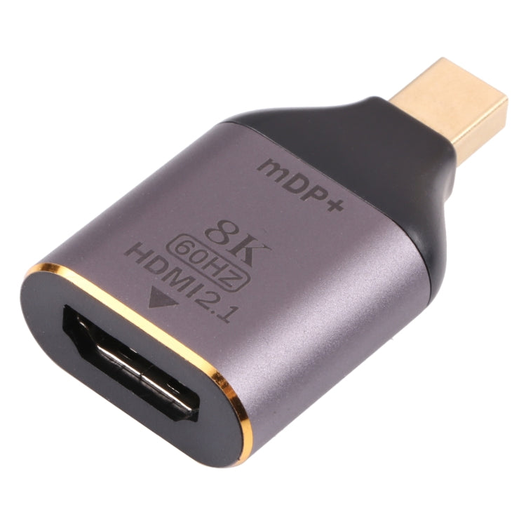 Adaptateur HDMI 2.1 vers Mini DP pour Gaming 8K 60 Hz