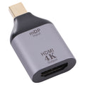 Adaptateur HDMI vers Mini DisplayPort 4K 30Hz pour PC Gaming