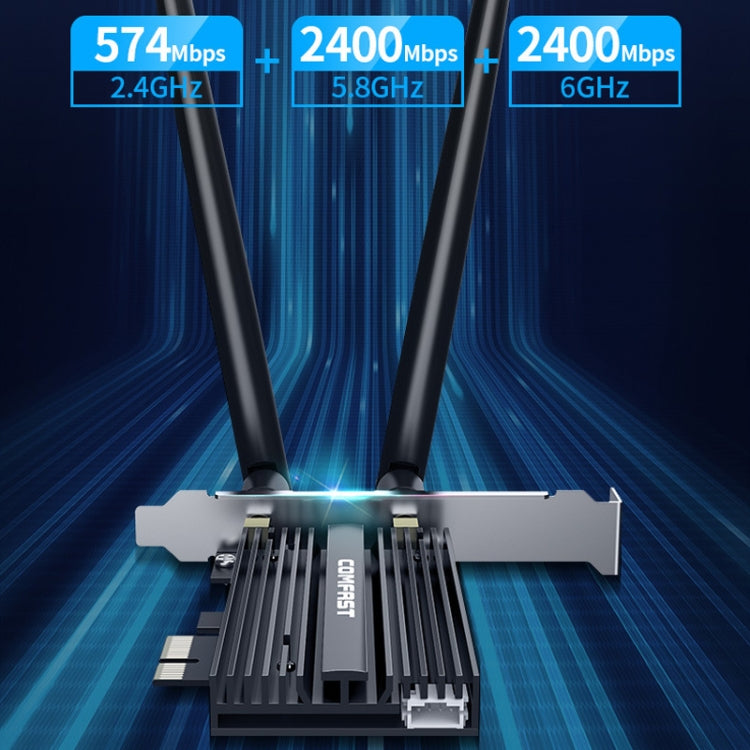 Carte réseau WiFi 6 COMFAST AX200 Pro+ pour PC Gaming