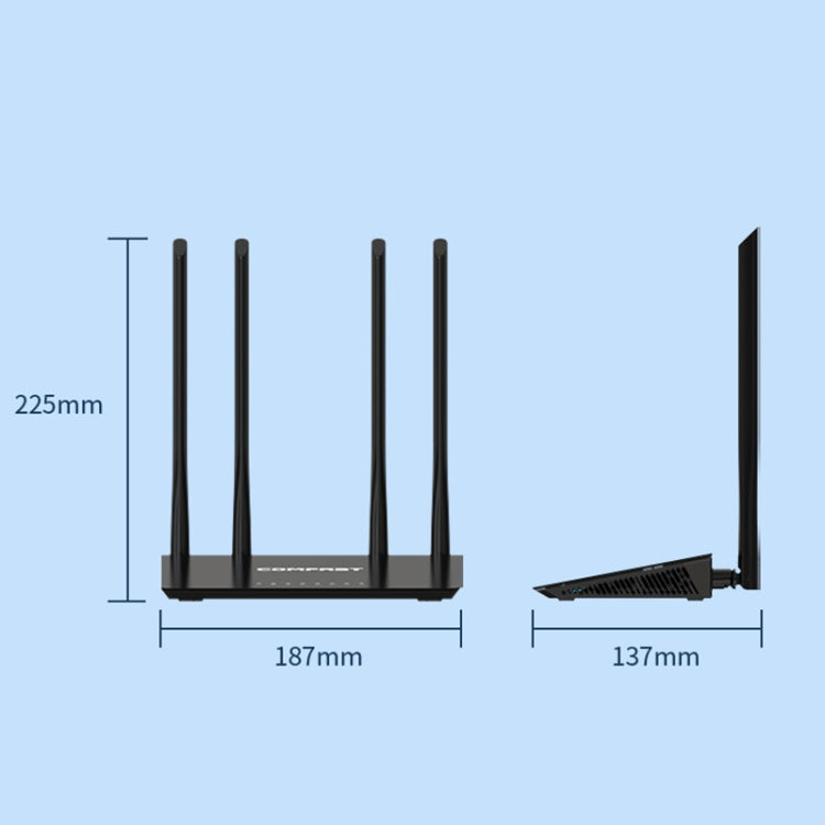 COMFAST CF-WR619AC V2 Dual Band Wi-Fi Gaming Router