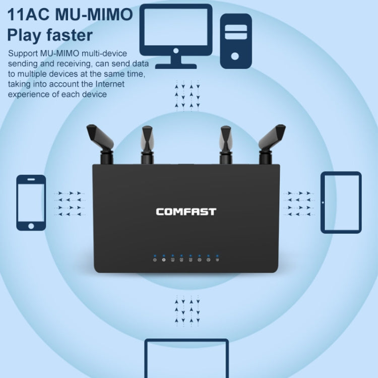 Routeur Gaming Wi-Fi Double Bande COMFAST CF-WR619AC V2