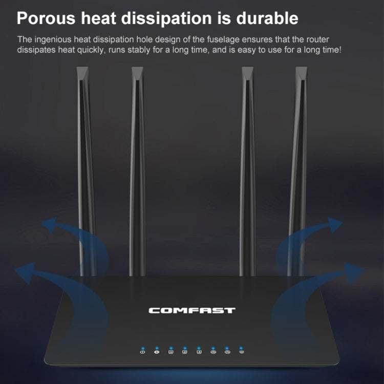 COMFAST CF-WR619AC V2 Dual Band Wi-Fi Gaming Router