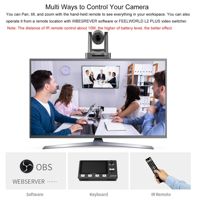 FEELWORLD POE20X PTZ Camera for Gaming and Live Streaming