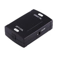 Digital Audio Adapter RCA to Toslink for Gaming PC