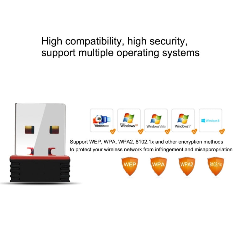Adaptateur WiFi USB 2.0 150 Mbps pour PC Gaming
