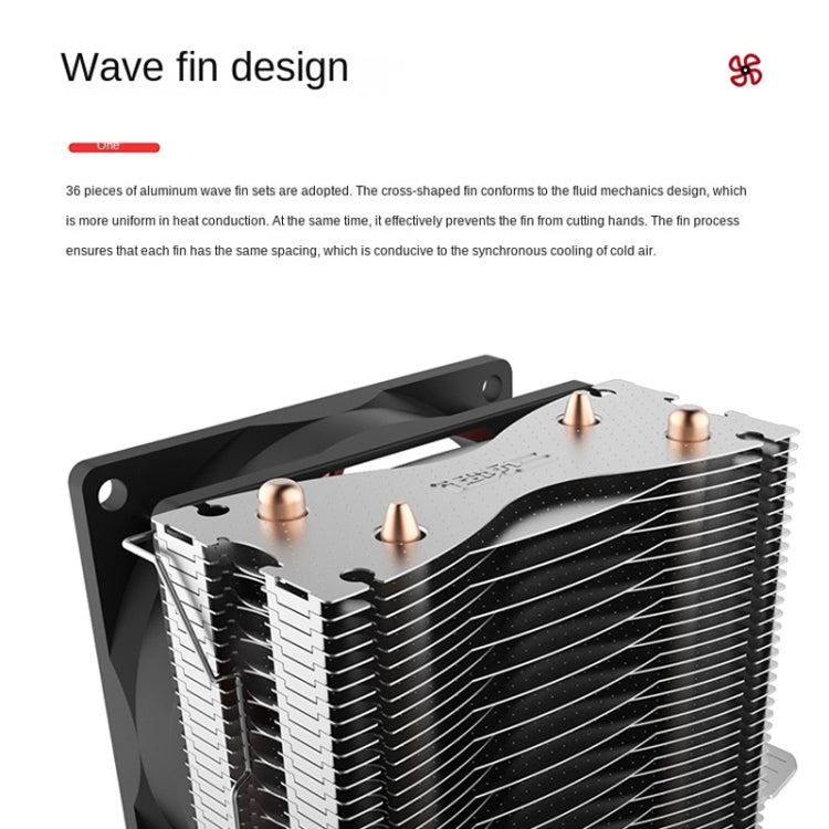 Radiateur Silencieux pour Processeur PC Red Sea Mini
