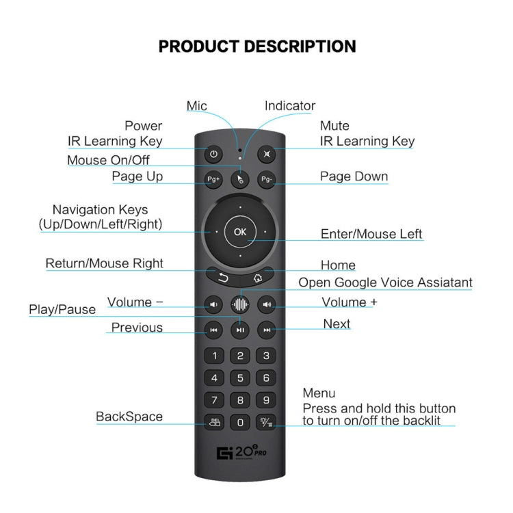 G20S Pro 2.4G Gaming PC Air Mouse Remote Control