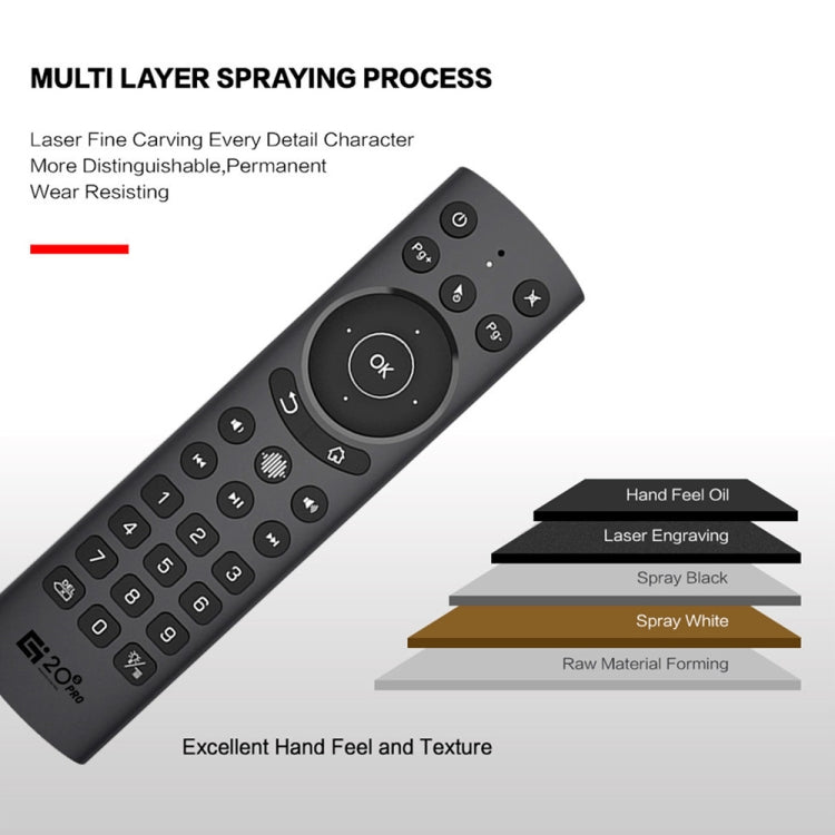 G20S Pro 2.4G Gaming PC Air Mouse Remote Control
