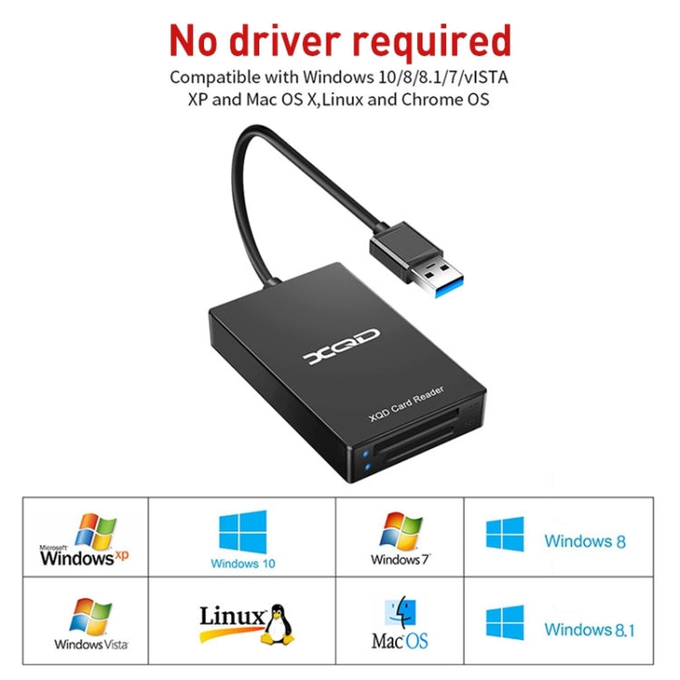 Rocketek XQD312 Type-C to SD / XQD 2-in-1 Card Reader, Type-C