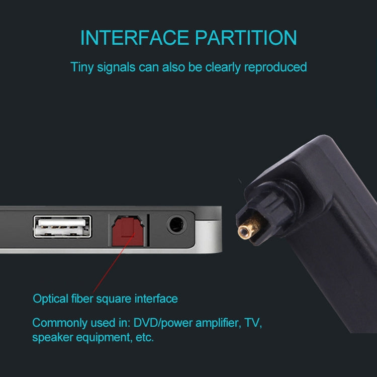 360° Fiber Optic Adapter for PC and Gaming