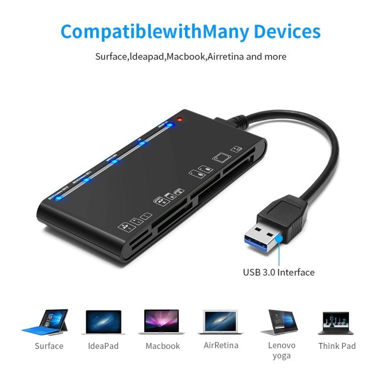 Lecteur de Carte Multifonction Rocketek CR7 pour PC Gaming