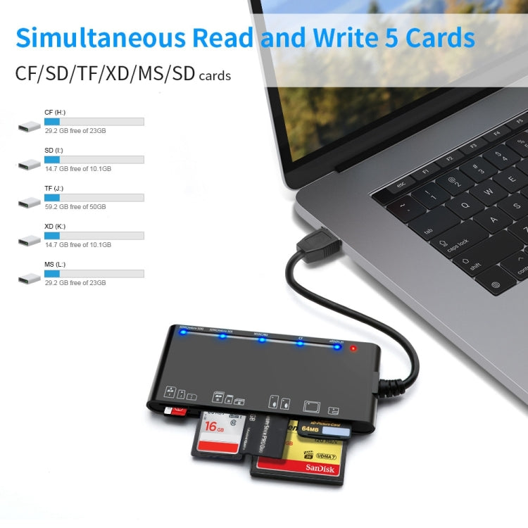 Rocketek CR7 Multi-Function Card Reader for Gaming PC