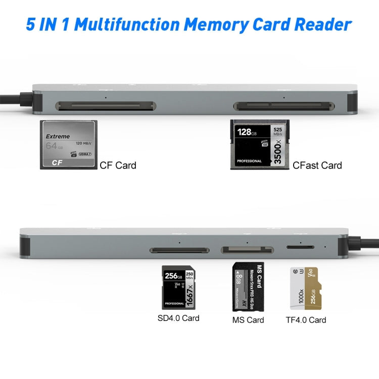 USB 3.0 5-in-1 Card Reader for PC and Gaming