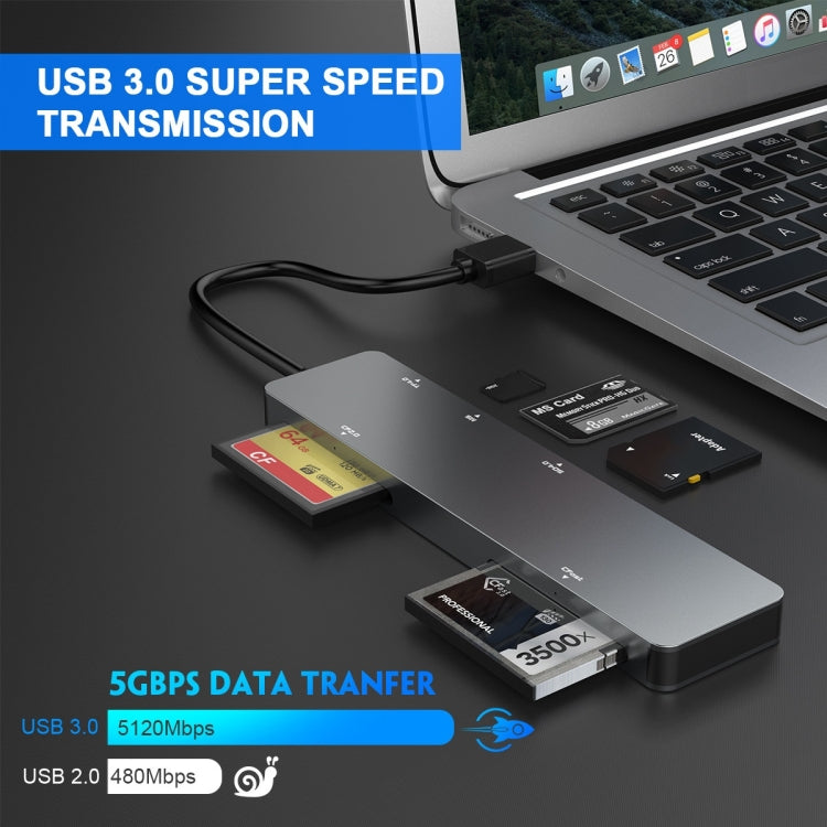 USB 3.0 5-in-1 Card Reader for PC and Gaming