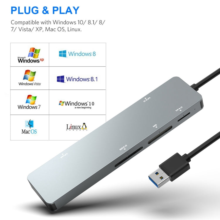 USB 3.0 5-in-1 Card Reader for PC and Gaming