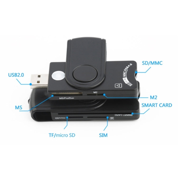 Rocketek SCR10 Smart Card Reader for Gaming PC