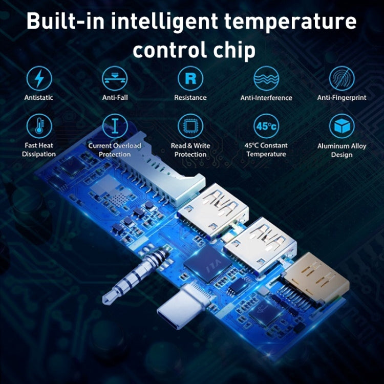 Rocketek SGO772 Type-C Adapter for Gaming and PC