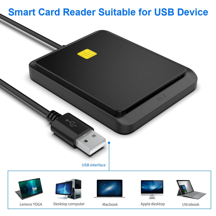 Rocketek CR317 USB 2.0 Smart Card Reader for PC