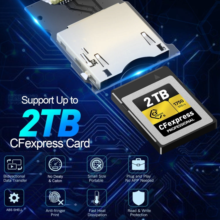 Lecteur de carte Rocketek CR315 USB3.1 Gen2 Type-C CFexpress Type B, CR315