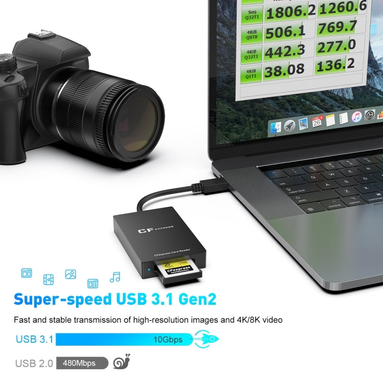 Lecteur de carte Rocketek CR315 USB3.1 Gen2 Type-C CFexpress Type B, CR315
