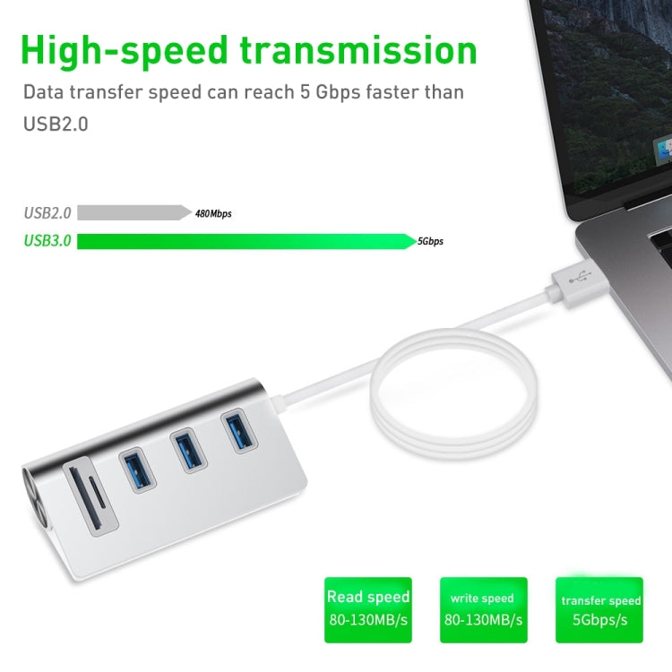 Rocketek HC422 USB 3.0 Hub for Gaming and SD/TF Cards