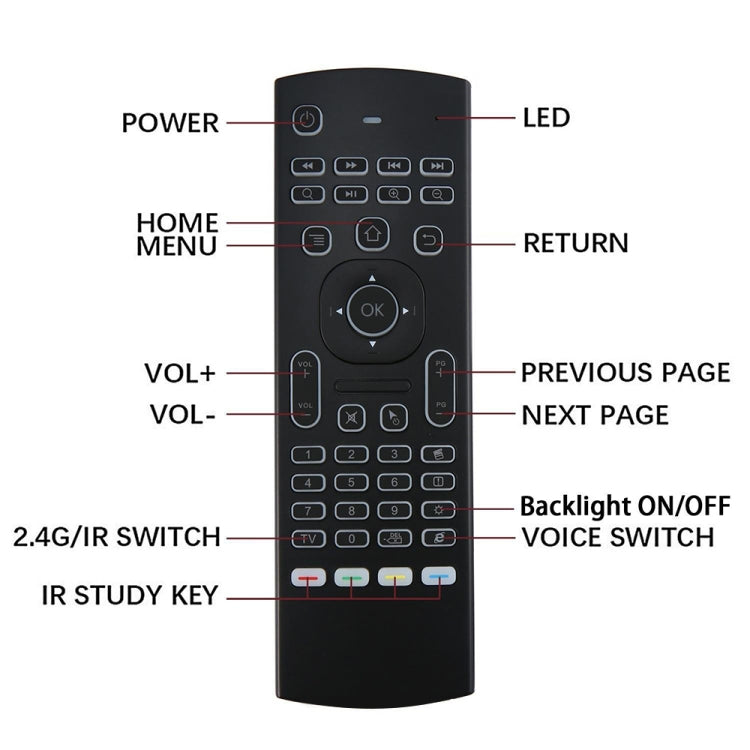 MX3-L Backlit Wireless Gaming Keyboard