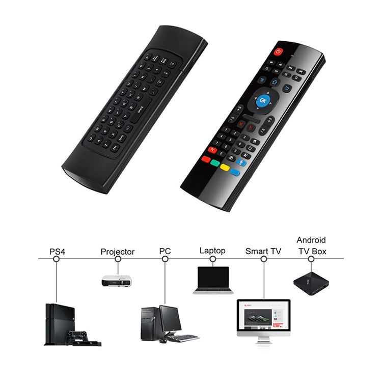 Télécommande sans fil Fly Air Mouse MX3-L pour PC Gaming